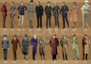 1920-1930 style de vêtements pour hommes